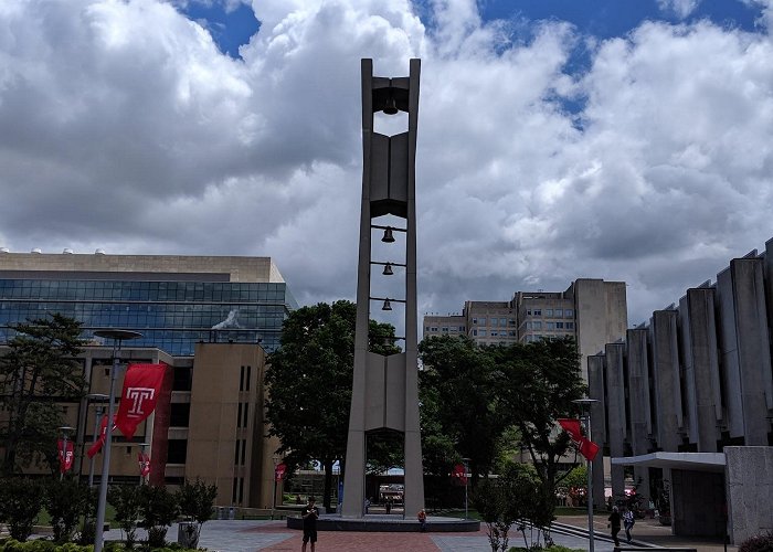 Temple University photo