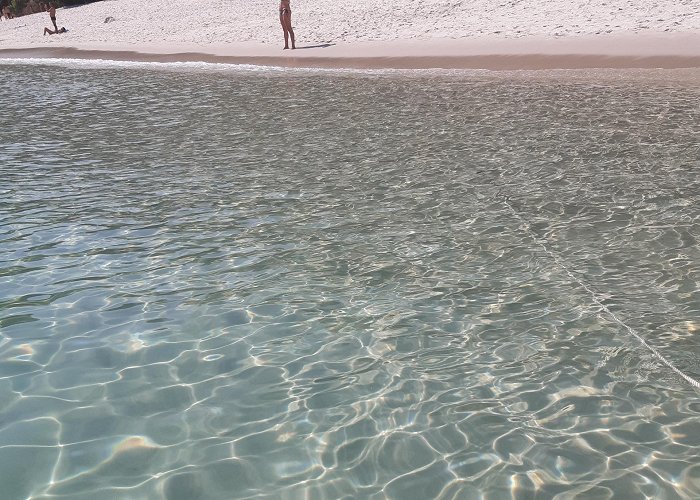 Red Beach THE VERY BEST OF RIO DE JANEIRO AND ANGRA DOS REIS - The Fancy ... photo