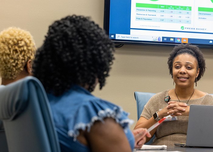 Lyles Mall Shopping Center Employee engagement takes next steps with focus groups ... photo