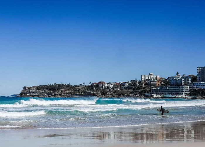 Bondi Beach The History of Bondi Beach - Sydney's Most Famous Beach - Bondi 38 ... photo