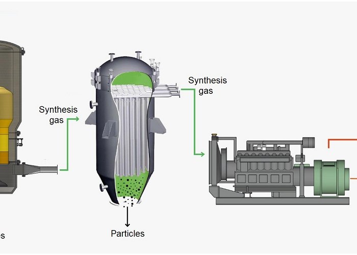 UDESC - University of the State of Santa Catarina Sensors | Free Full-Text | A Review of Automation and Sensors ... photo