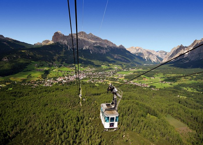 Cortina – Mandres - Faloria Cableway in Cortina d'Ampezzo to be upgraded ahead of 2026 Winter ... photo